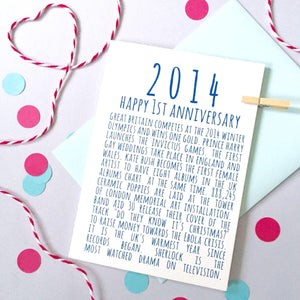 2014 Birthday Card, Birthday Card for her, Birthday card for him, Birthday card for son, Birthday card for husband, boyfriend birthday card