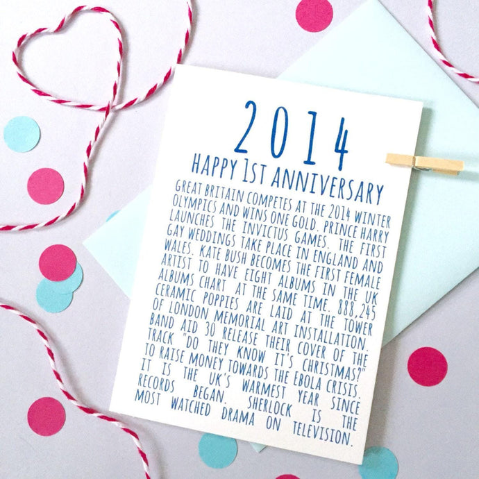 2014 Birthday Card, Birthday Card for her, Birthday card for him, Birthday card for son, Birthday card for husband, boyfriend birthday card