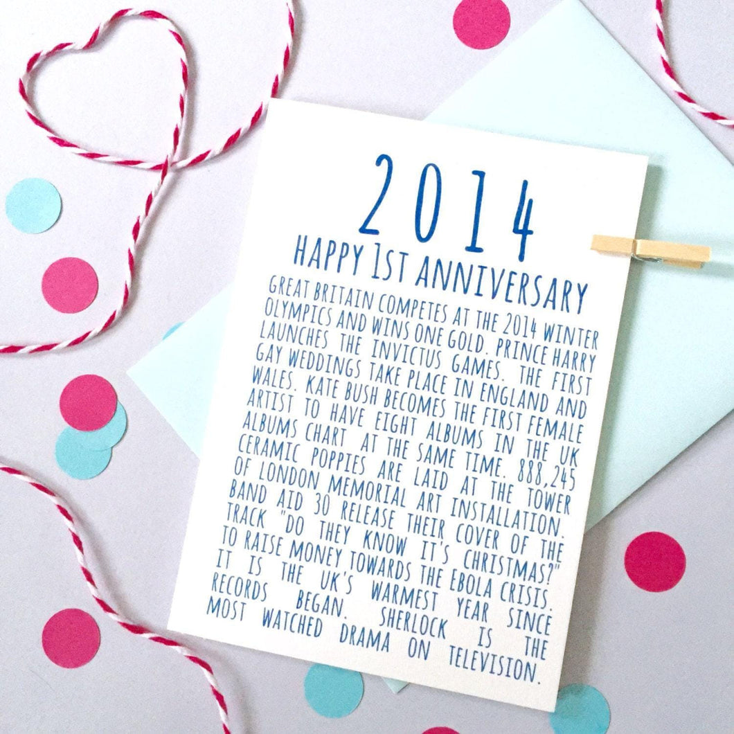 2014 Birthday Card, Birthday Card for her, Birthday card for him, Birthday card for son, Birthday card for husband, boyfriend birthday card