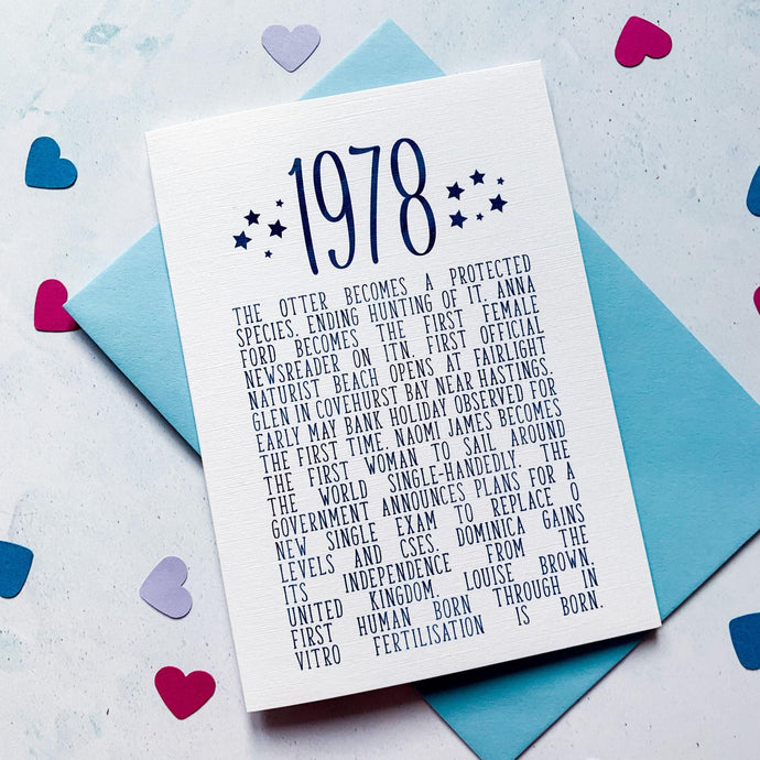 1987 Birthday Card, Birthday Card for her, Birthday card for him, Birthday card for son, Birthday card for husband, boyfriend birthday card