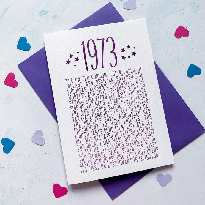 1973 Birthday Card, Birthday Card for her, Birthday card for him, Birthday card for son, Birthday card for husband, boyfriend birthday card