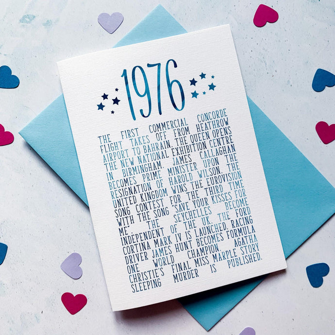 1976 Birthday Card, Birthday Card for her, Birthday card for him, Birthday card for son, Birthday card for husband, boyfriend birthday card